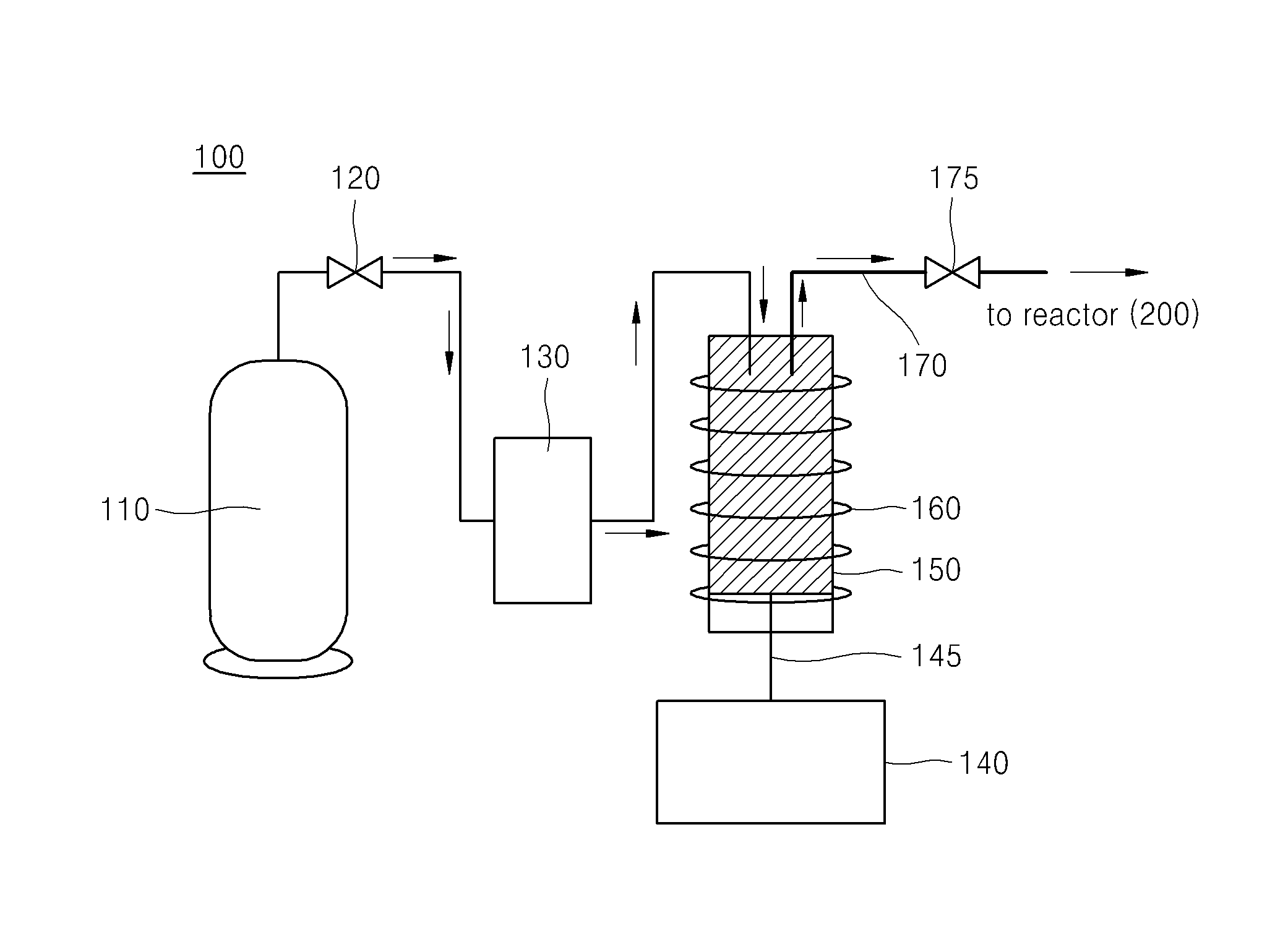 Method of injecting and reacting super-critical phase carbon dioxide without pressure loss