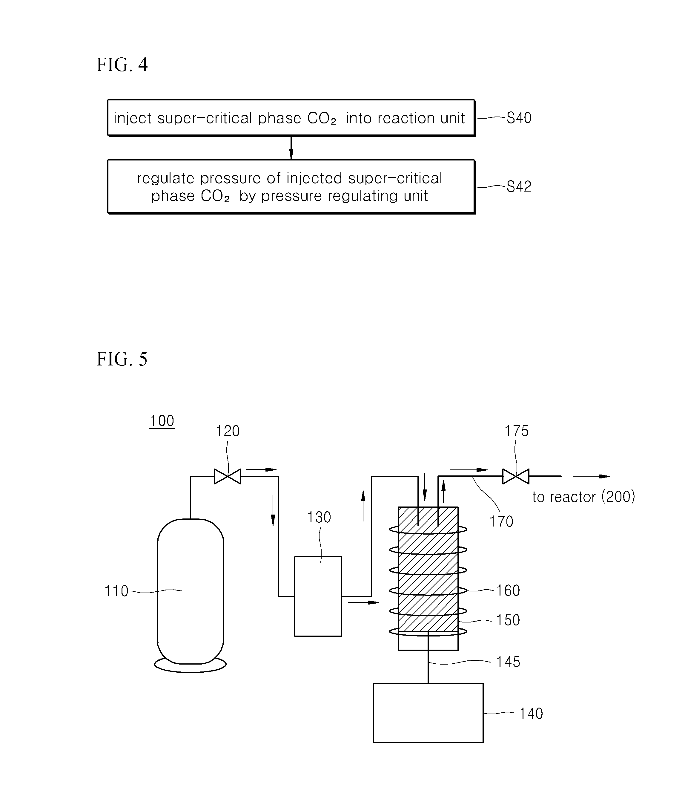 Method of injecting and reacting super-critical phase carbon dioxide without pressure loss