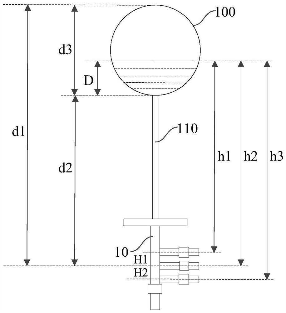 Oil level checking device and method