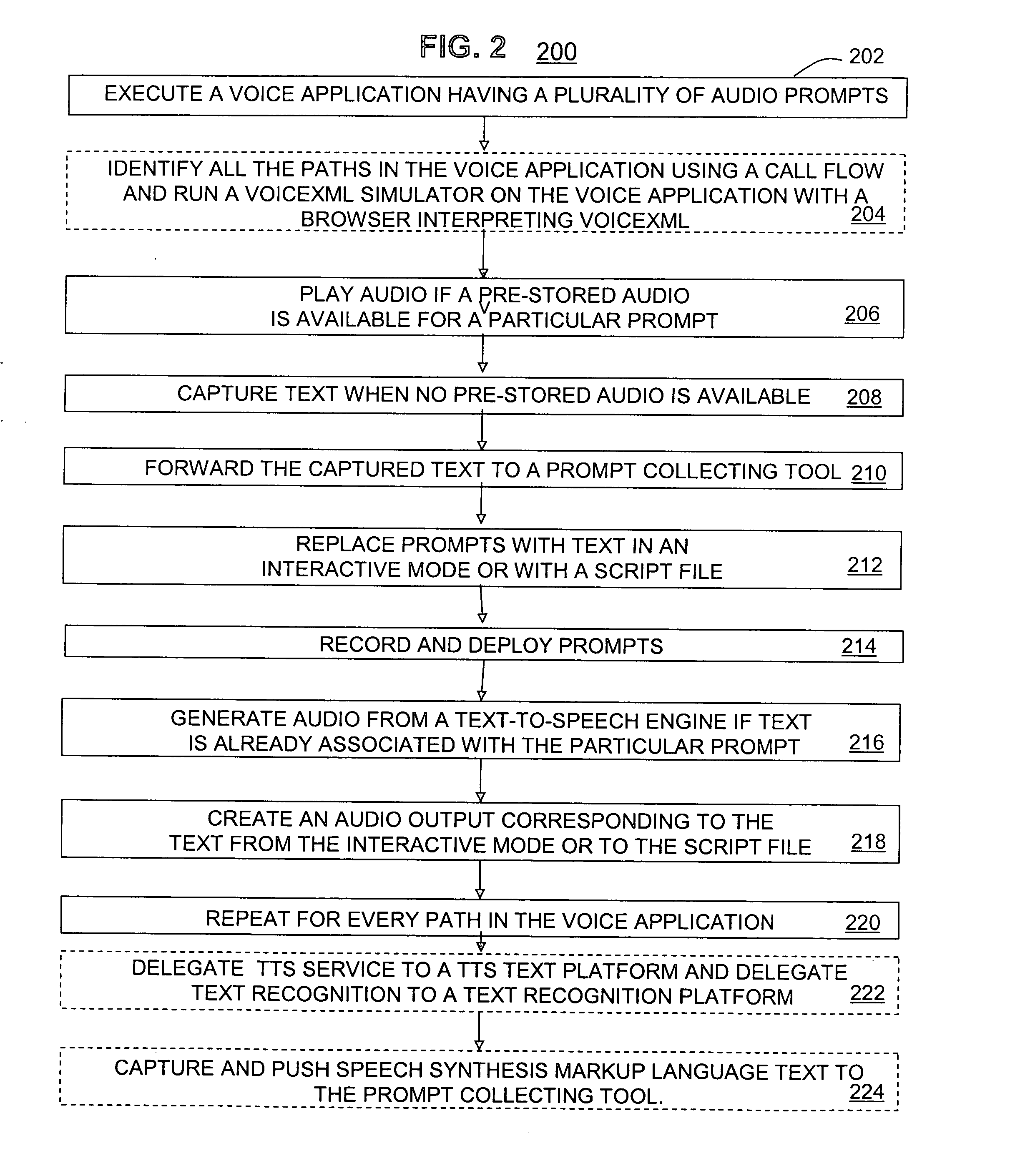 Method and system for collecting audio prompts in a dynamically generated voice application