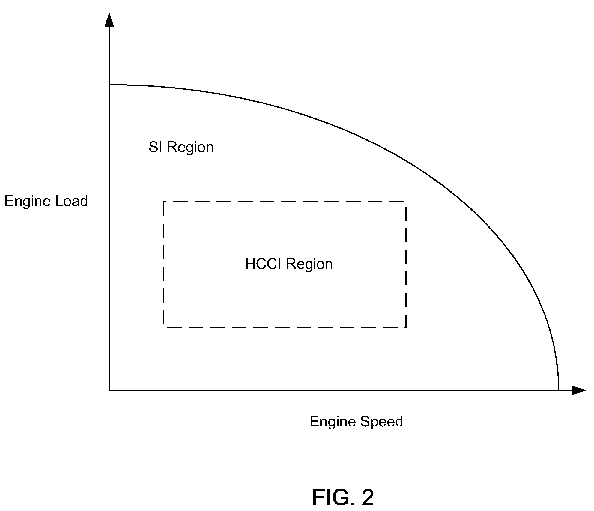 Approach for facilitating engine mode transitions