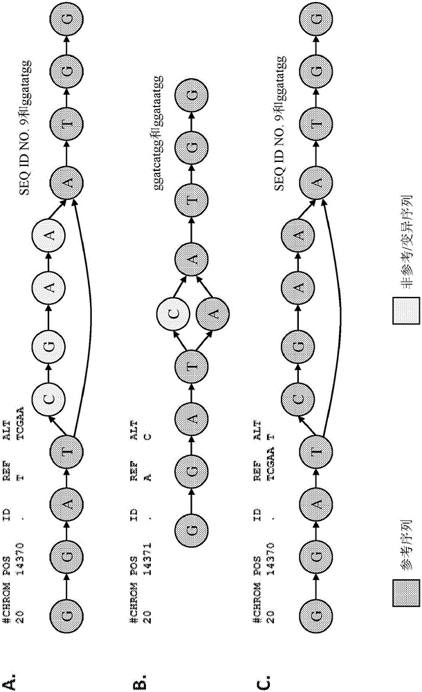 Methods and systems for genotyping genetic samples