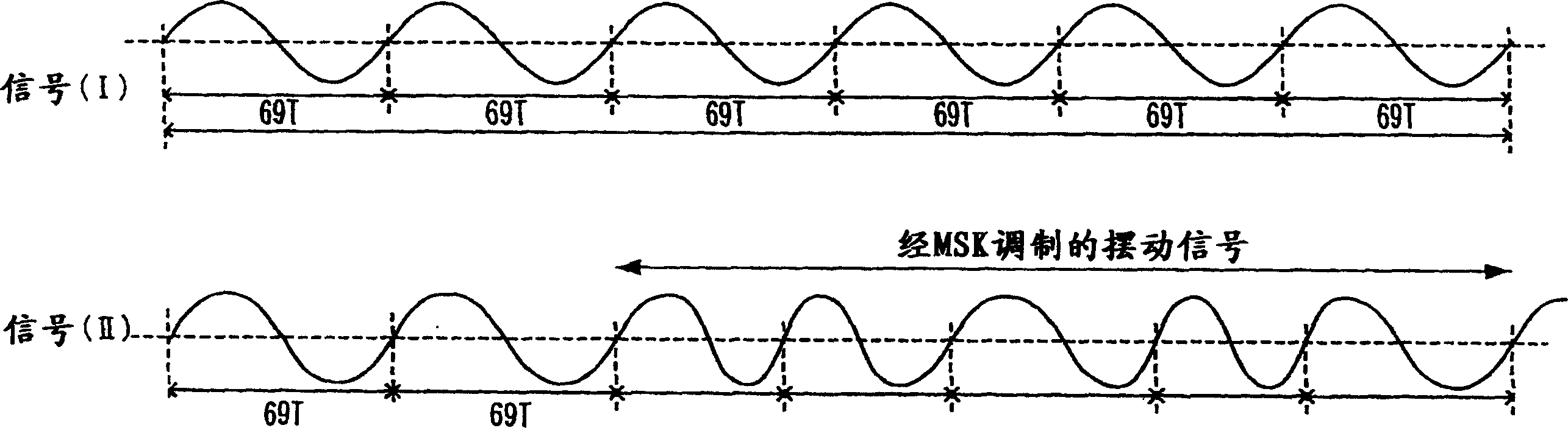 Optical disc apparatus, clock signal generation method, program, and control apparatus