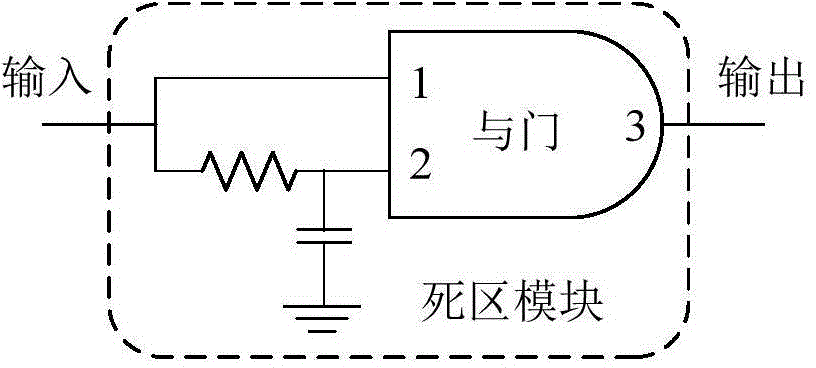 Modulation device and method for an inverter