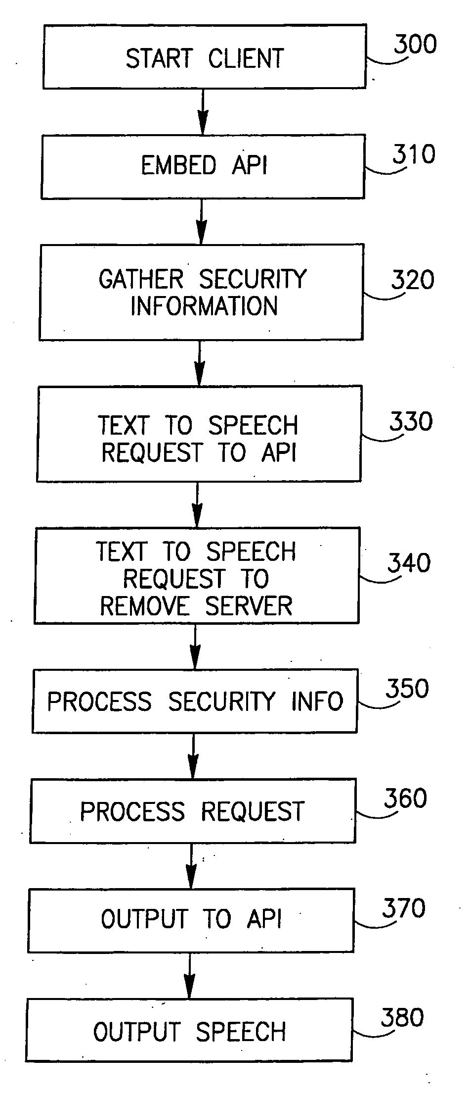 System and method for a real time client server text to speech interface