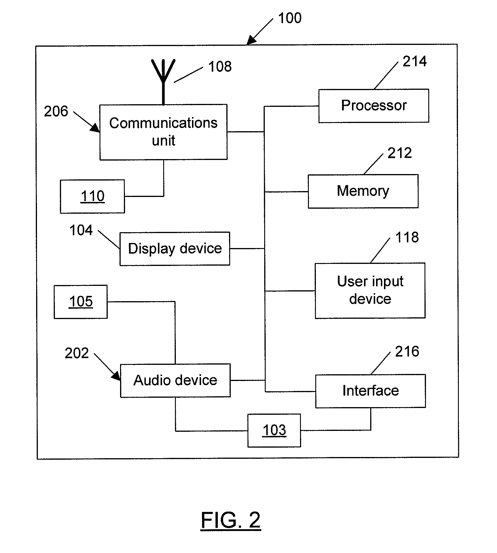 Apparatus, Method, And Computer Program Product For Outputting Data