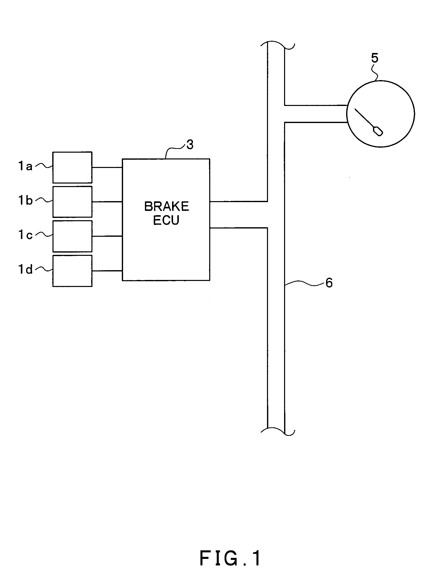 Speedometer controller and speedometer control method