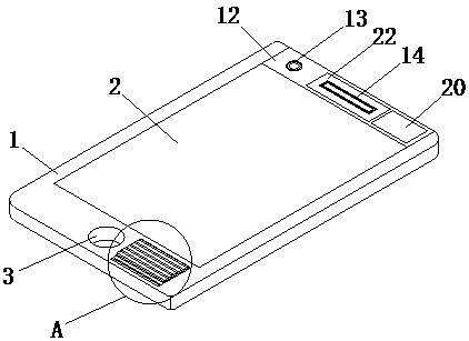 Integrated smart phone screen assembly