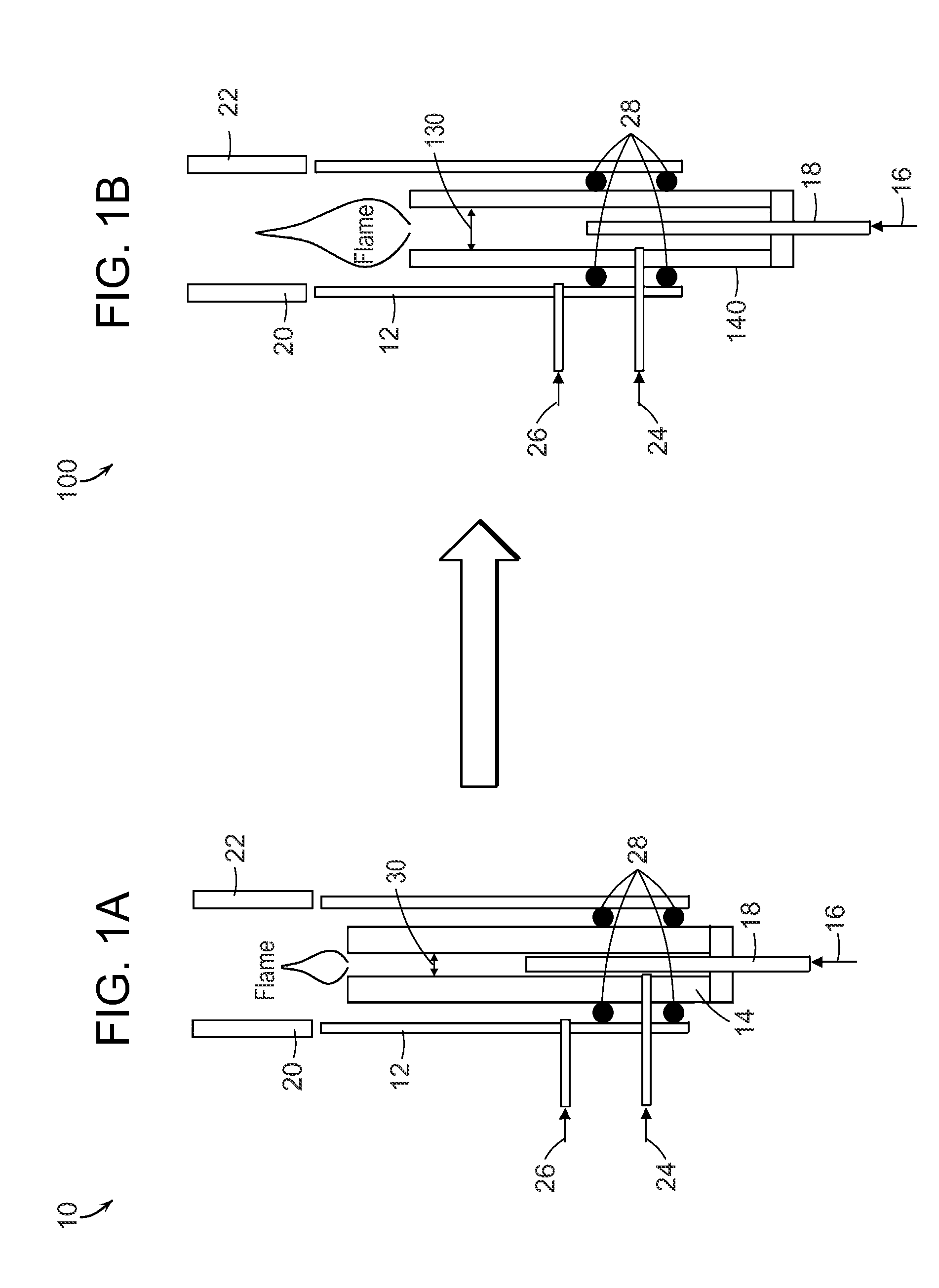 Flame ionization detection for supercritical fluid chromatography employing a matched separation column and flame burner