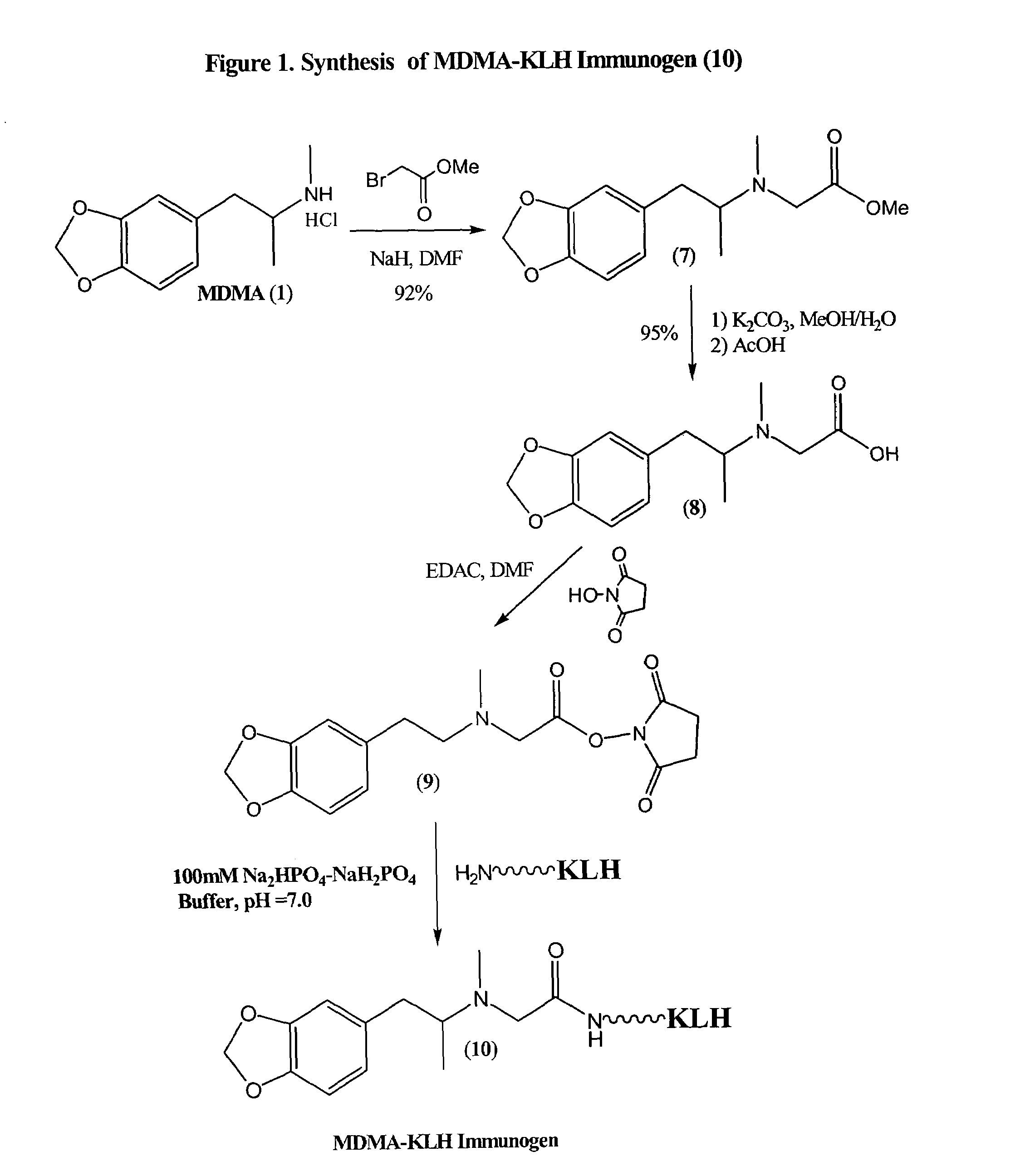 Assay for entactogens