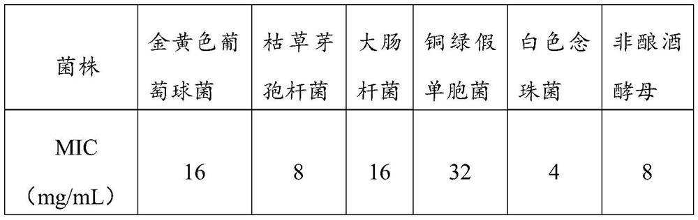 Mujiangyeke granule and its preparation method