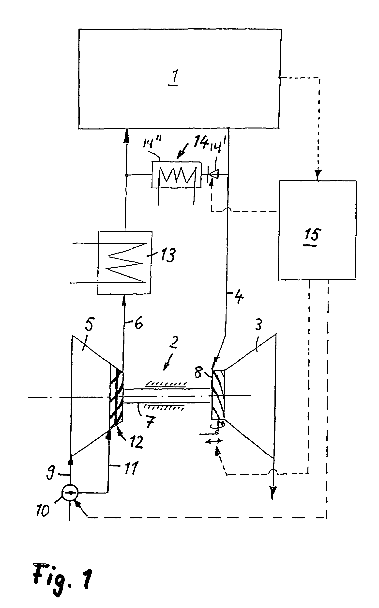 Compressor in the induction tract of an internal combustion engine