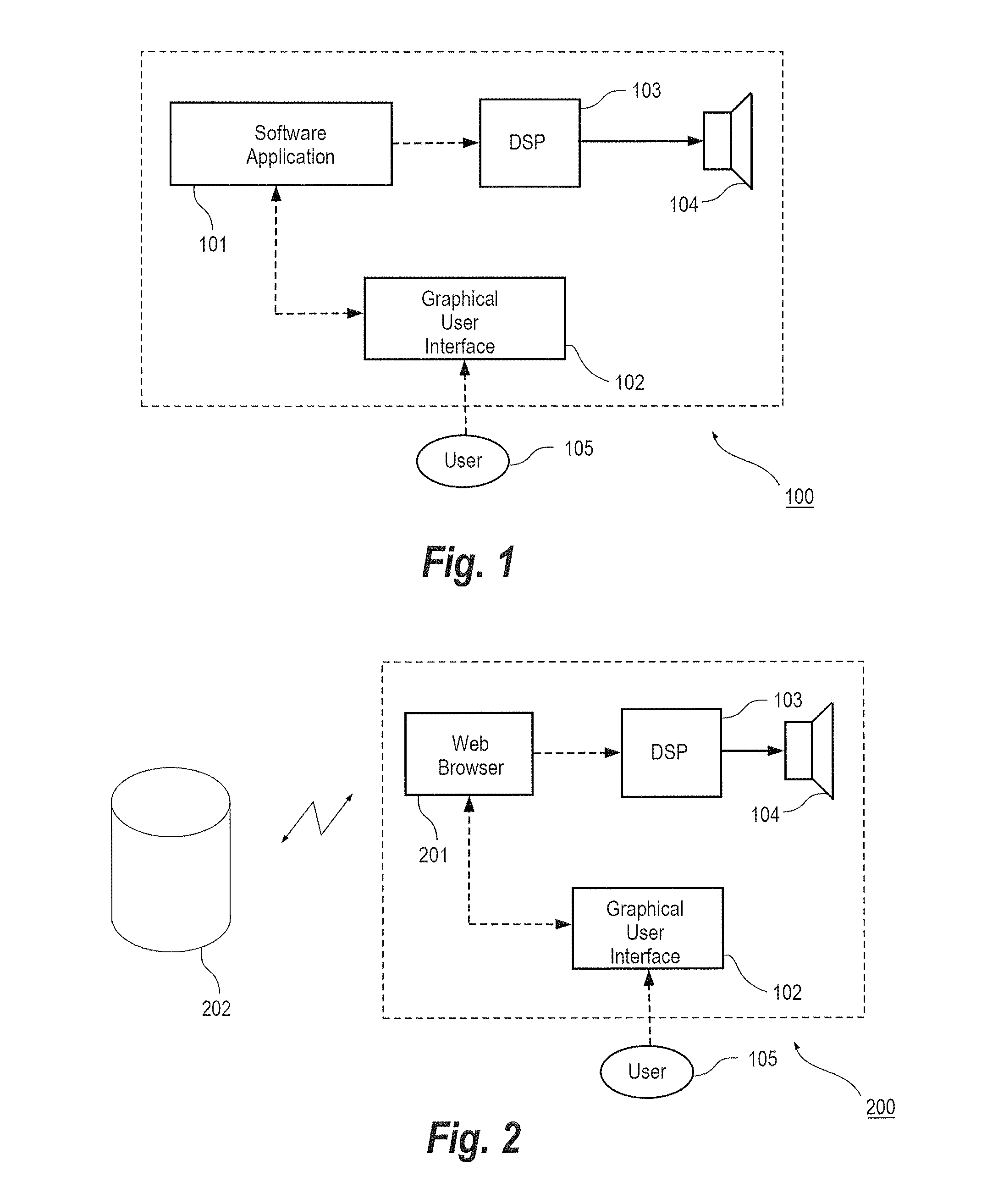 Method of testing hearing and a hearing test system