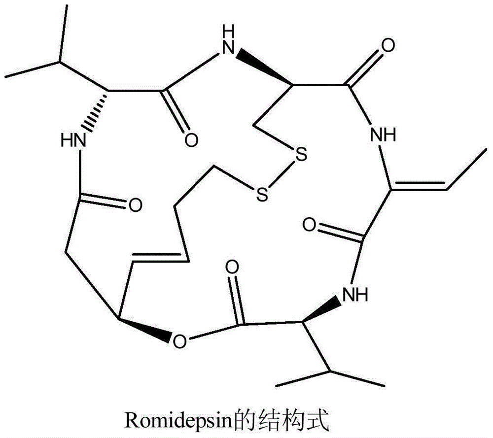 Romidepsin separation and purification method