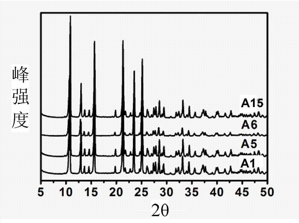 Method for continuously and controllably preparing small-size pyrithione granules