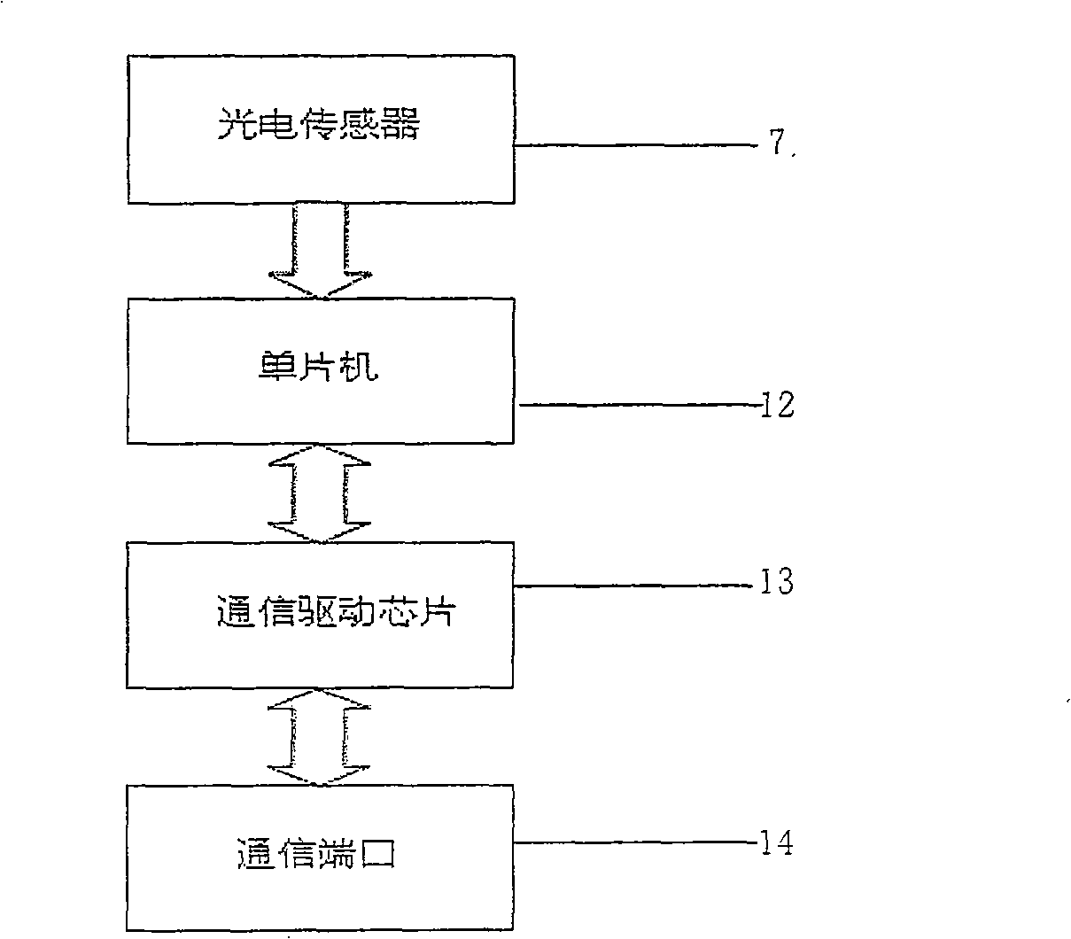 Pose sensing system and method for mobile robot