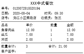 Method and device for printing form data