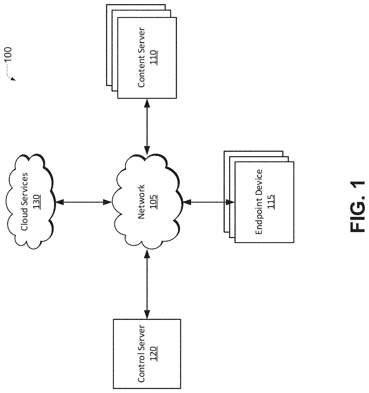 Adaptive retrieval of objects from remote storage