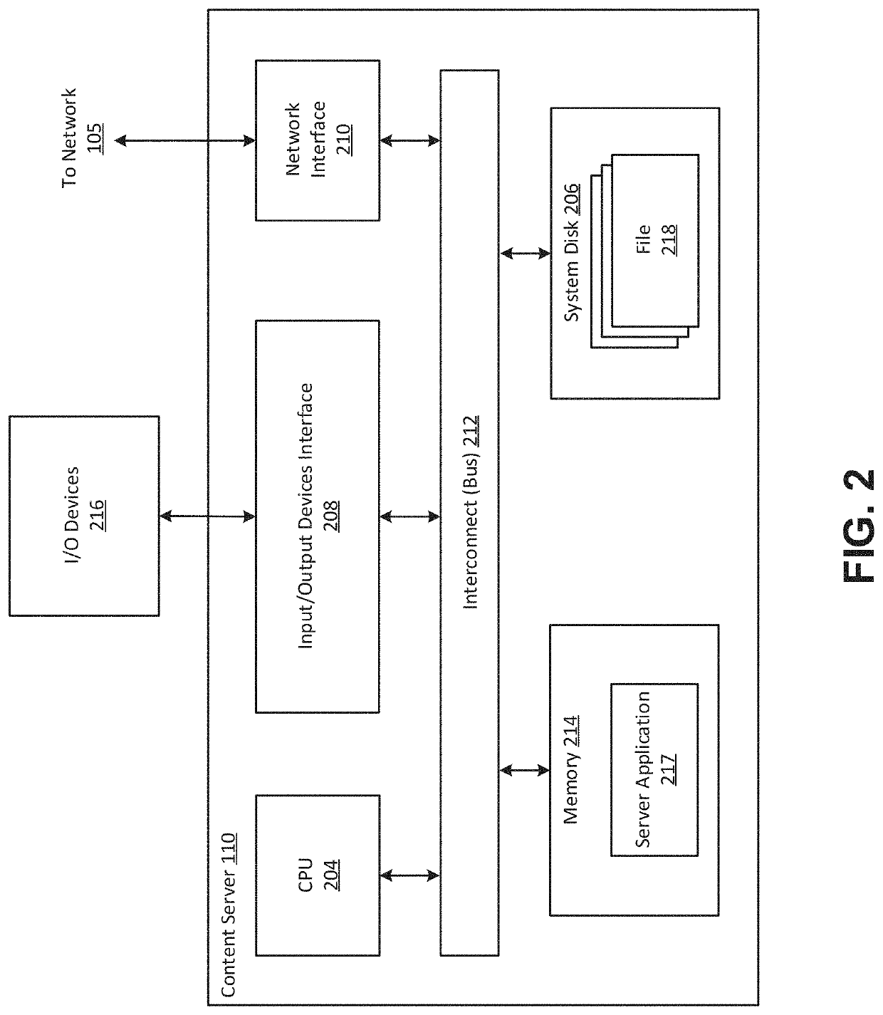 Adaptive retrieval of objects from remote storage