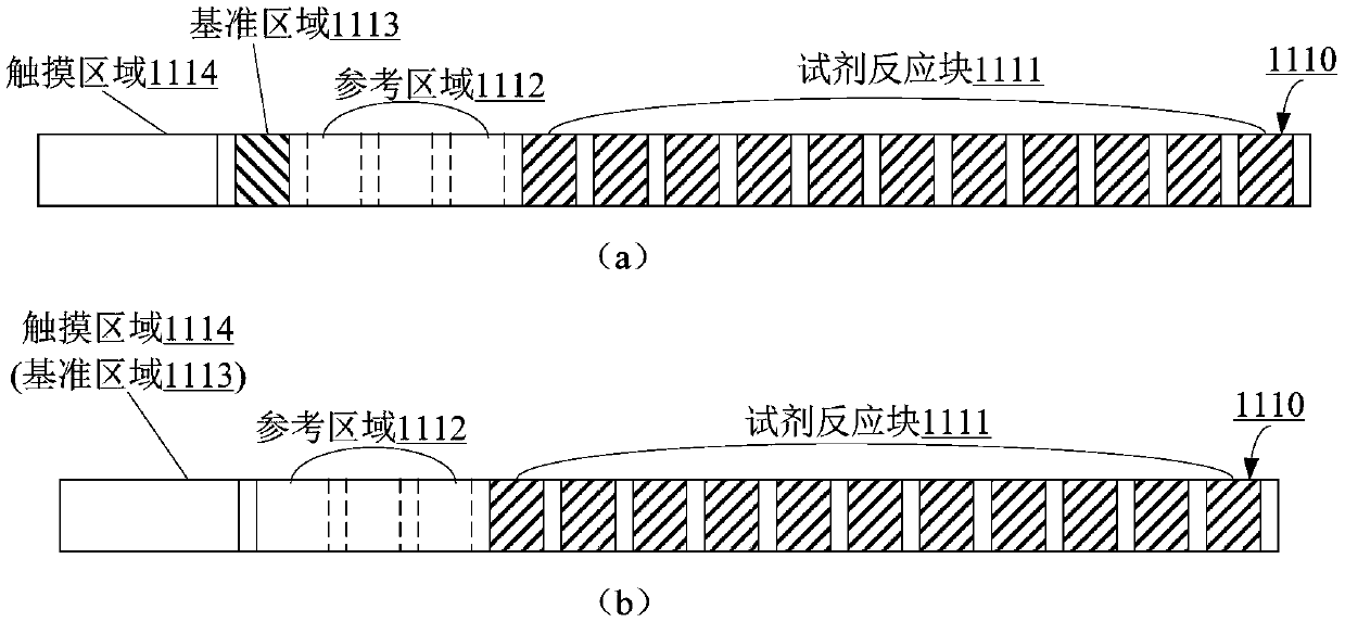 Dry chemical in-vitro diagnostic instrument and multi-linked test strip type automatic identification method thereof