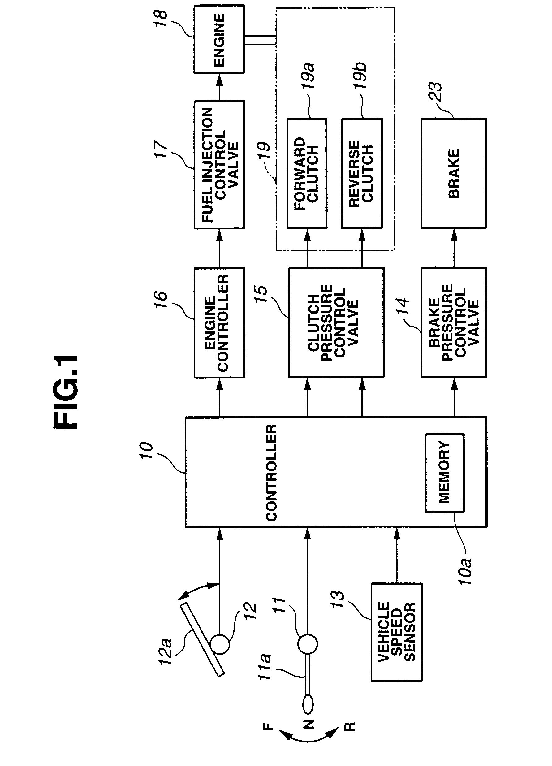 Running control device for industrial vehicle