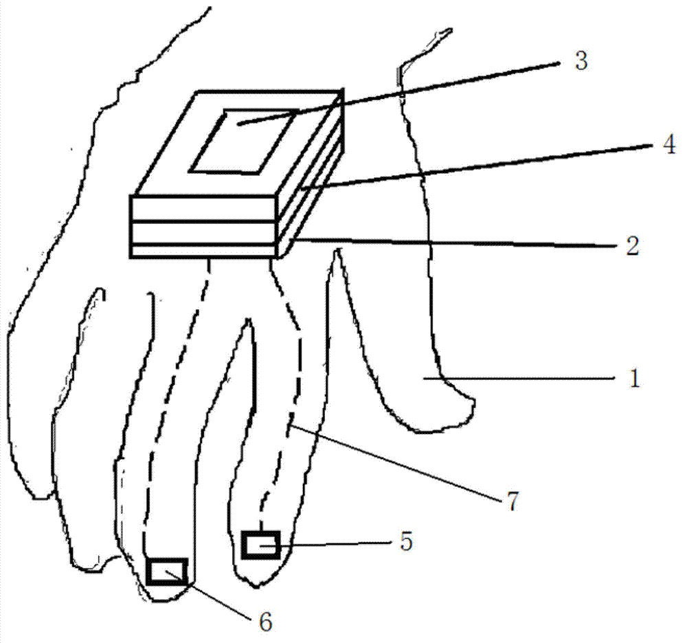 Bluetooth glove mouse based on acceleration sensor and Lab View