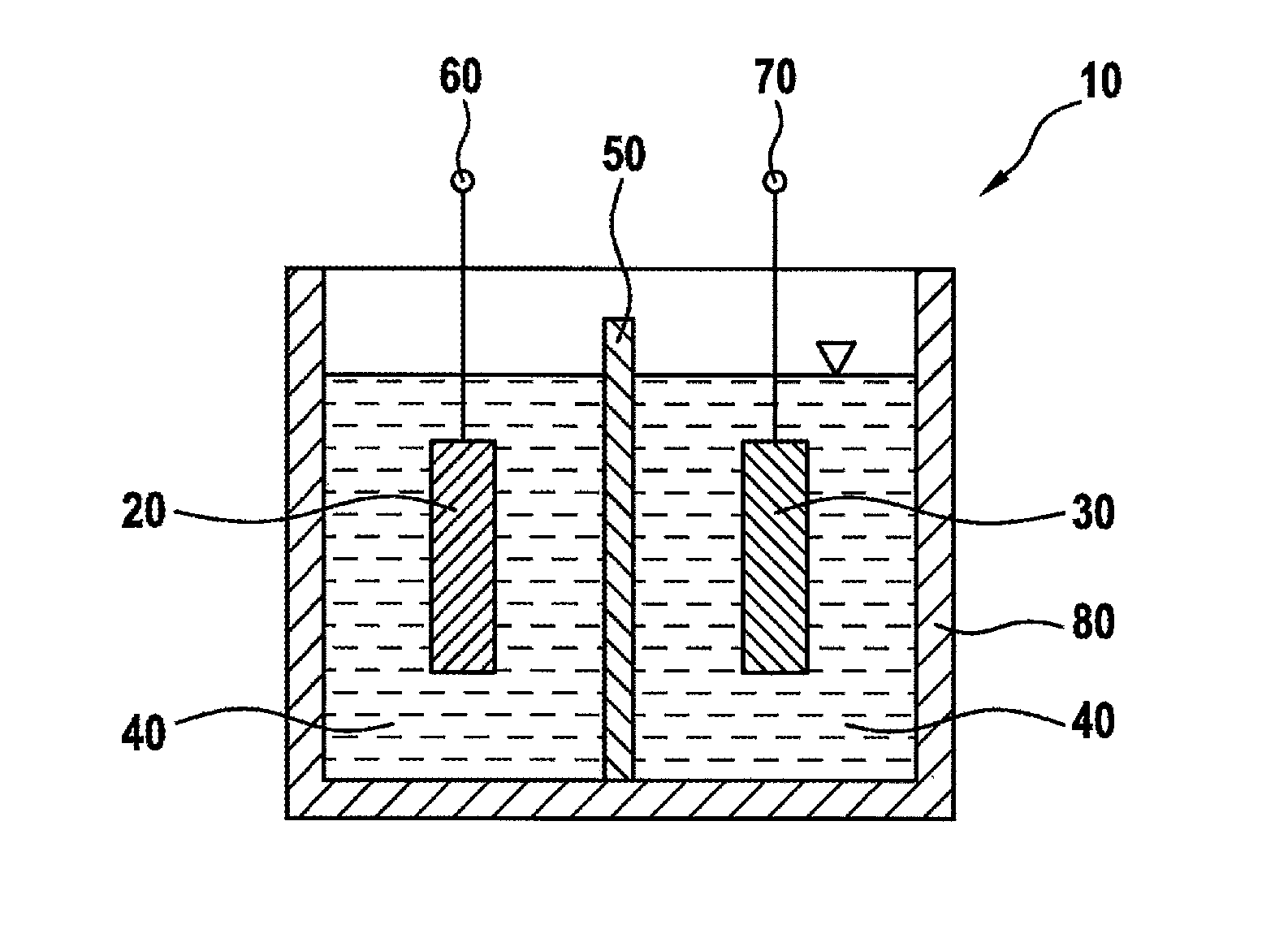 Lithium-ion battery and method for preventing the dissolution of metals from a cathode of said lithium-ion battery and/or damage to an sei layer of an anode of said lithium-ion battery