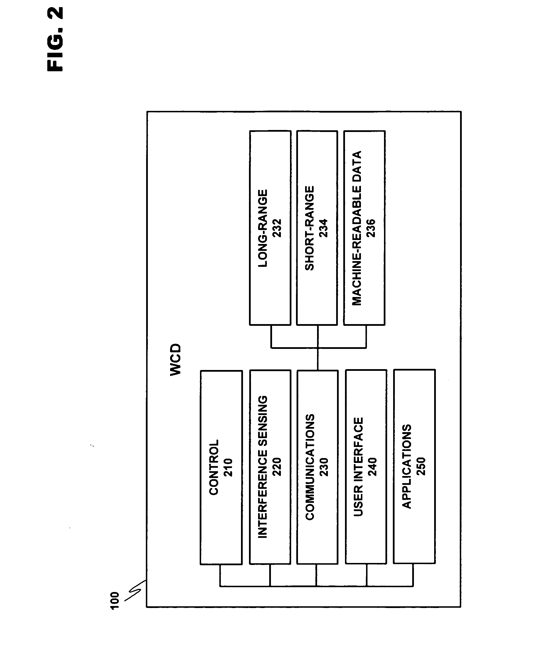 Wireless near field communication control using device state or orientation