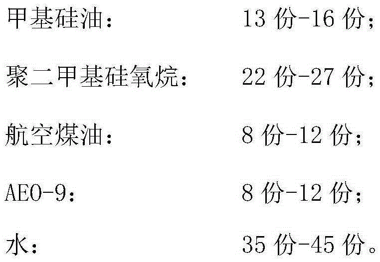 Low-temperature antifreezing agent and preparation method thereof