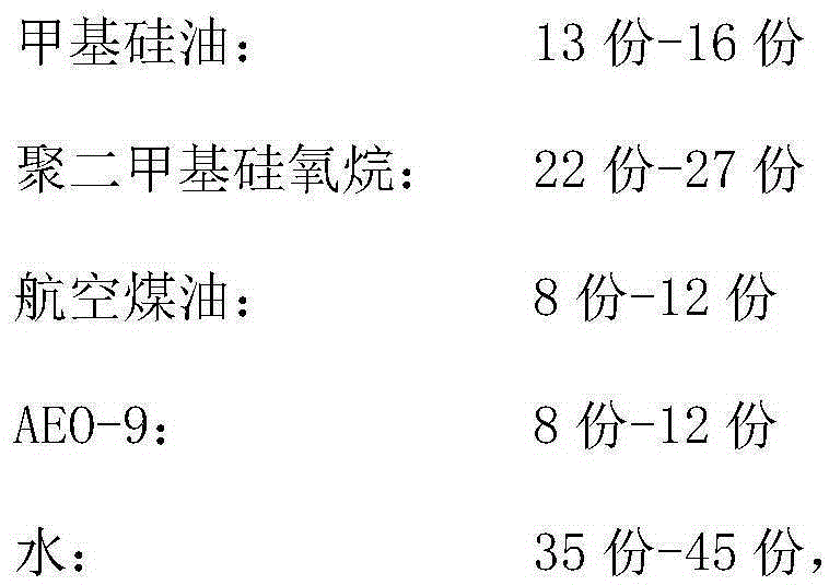 Low-temperature antifreezing agent and preparation method thereof