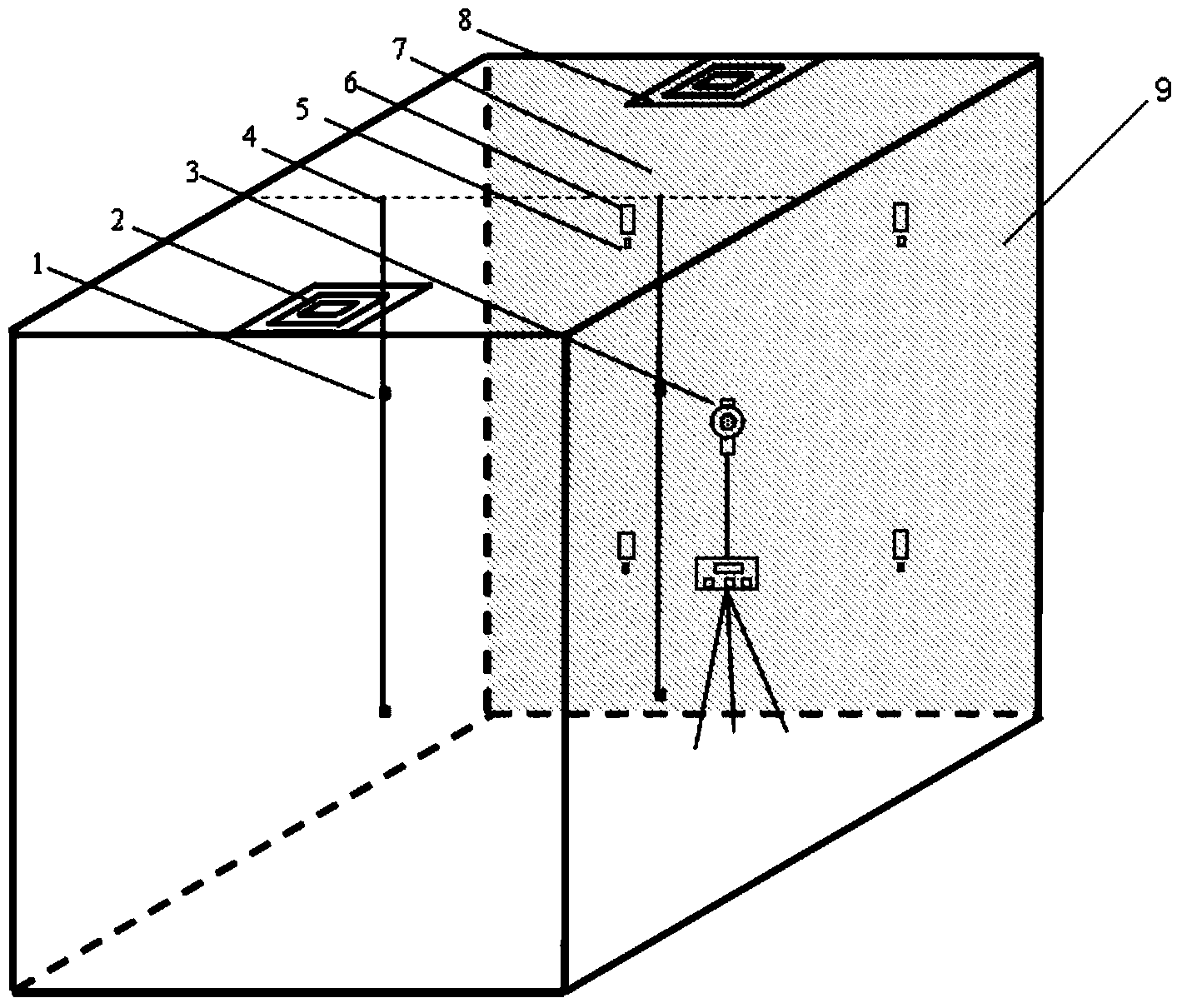 Measurement method for separation of convection heat and radiant heat for wall surface