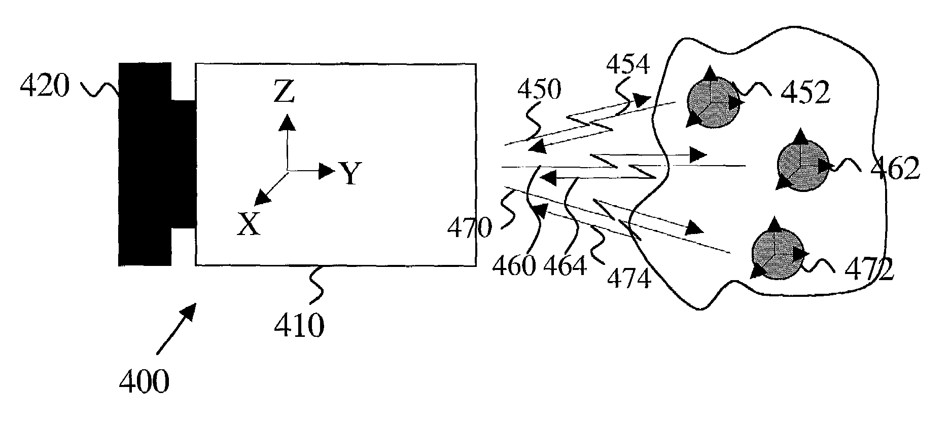 Temperature controlled heating device and method to heat a selected area of a biological body