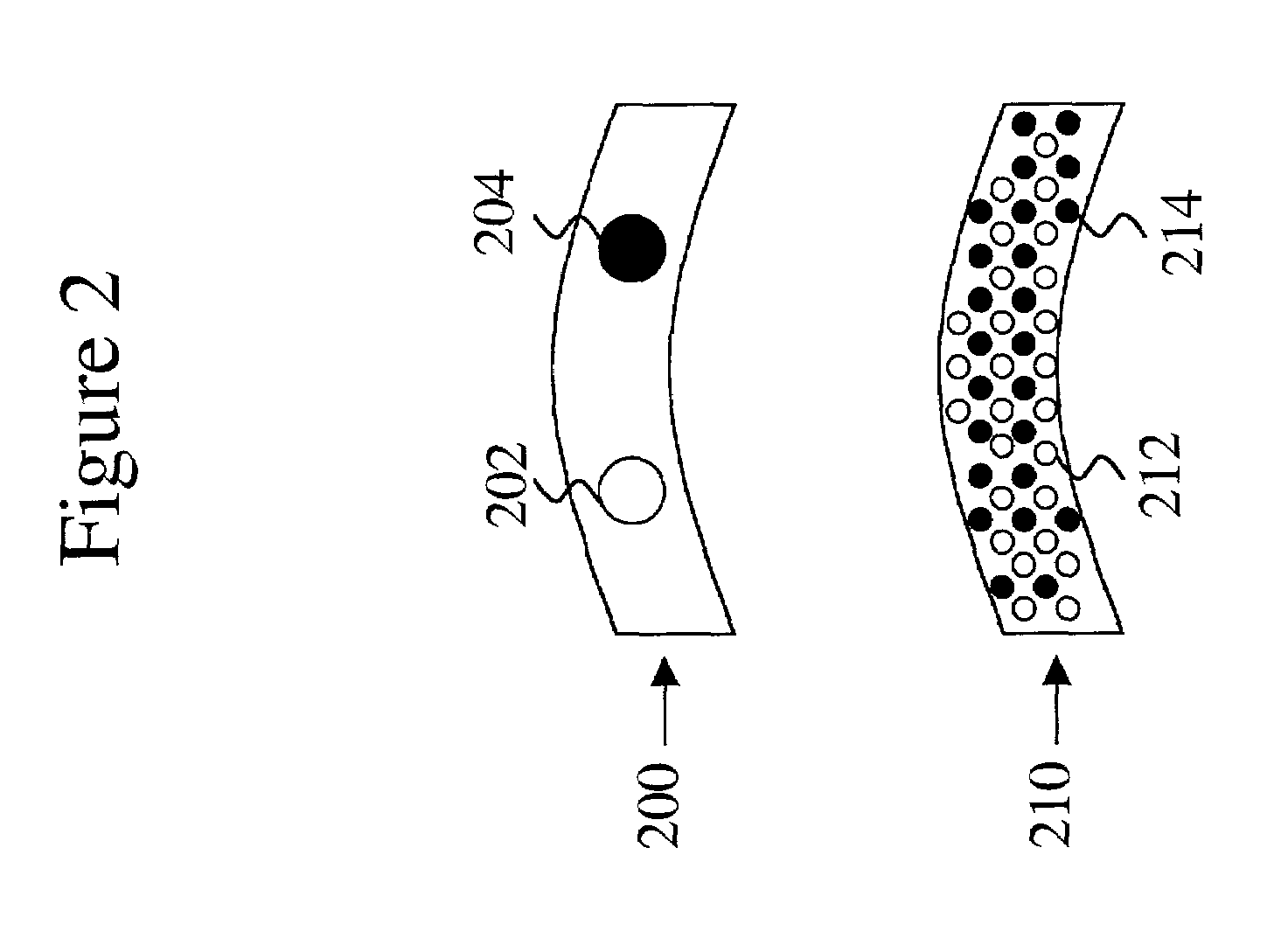 Temperature controlled heating device and method to heat a selected area of a biological body