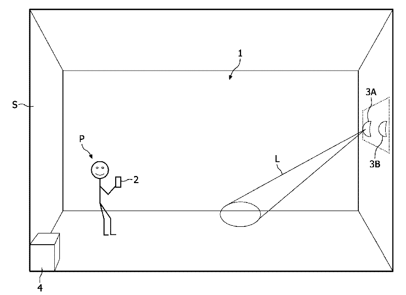 A wireless, remotely controlled, device selection system and method