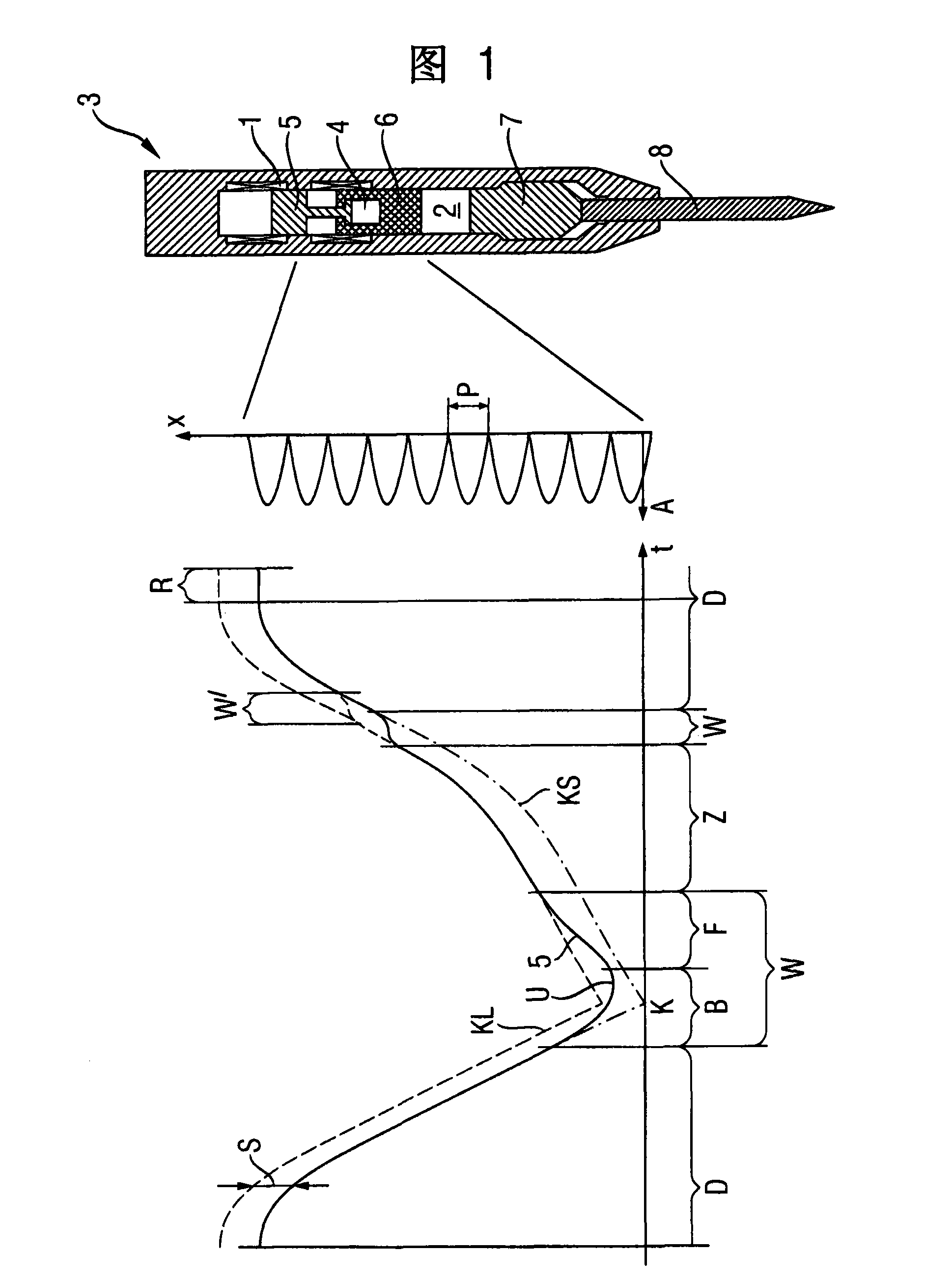 Method for controlling a linear motor for driving a striking mechanism