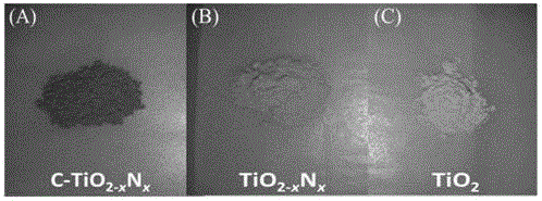 Method for preparing high activity TiO2 nano-single crystal from waste electrolyte solution