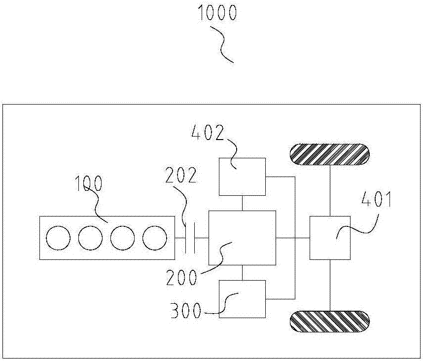 Power transmission system and vehicle with same