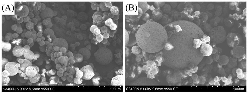 A kind of antibacterial hydrogel and preparation method and application thereof
