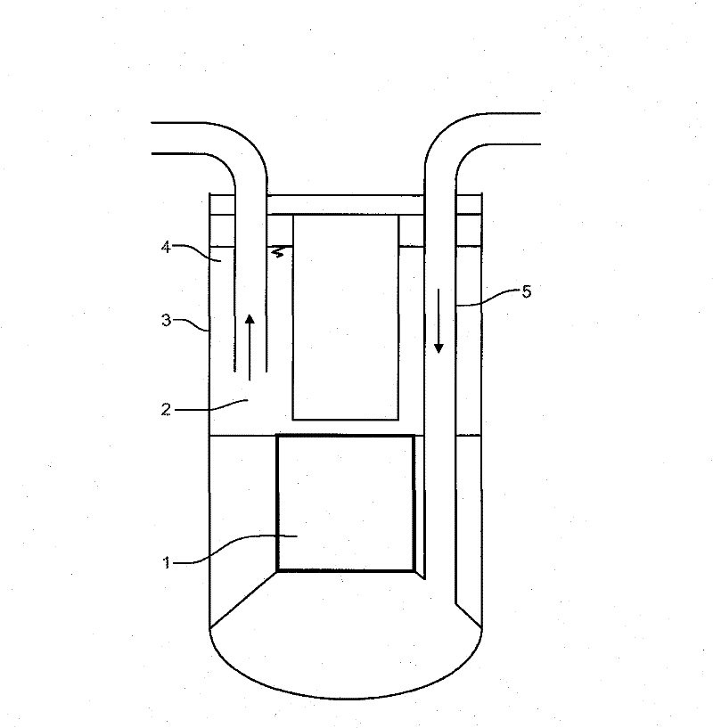 Integrated sfr nuclear reactor with enhanced convective operation
