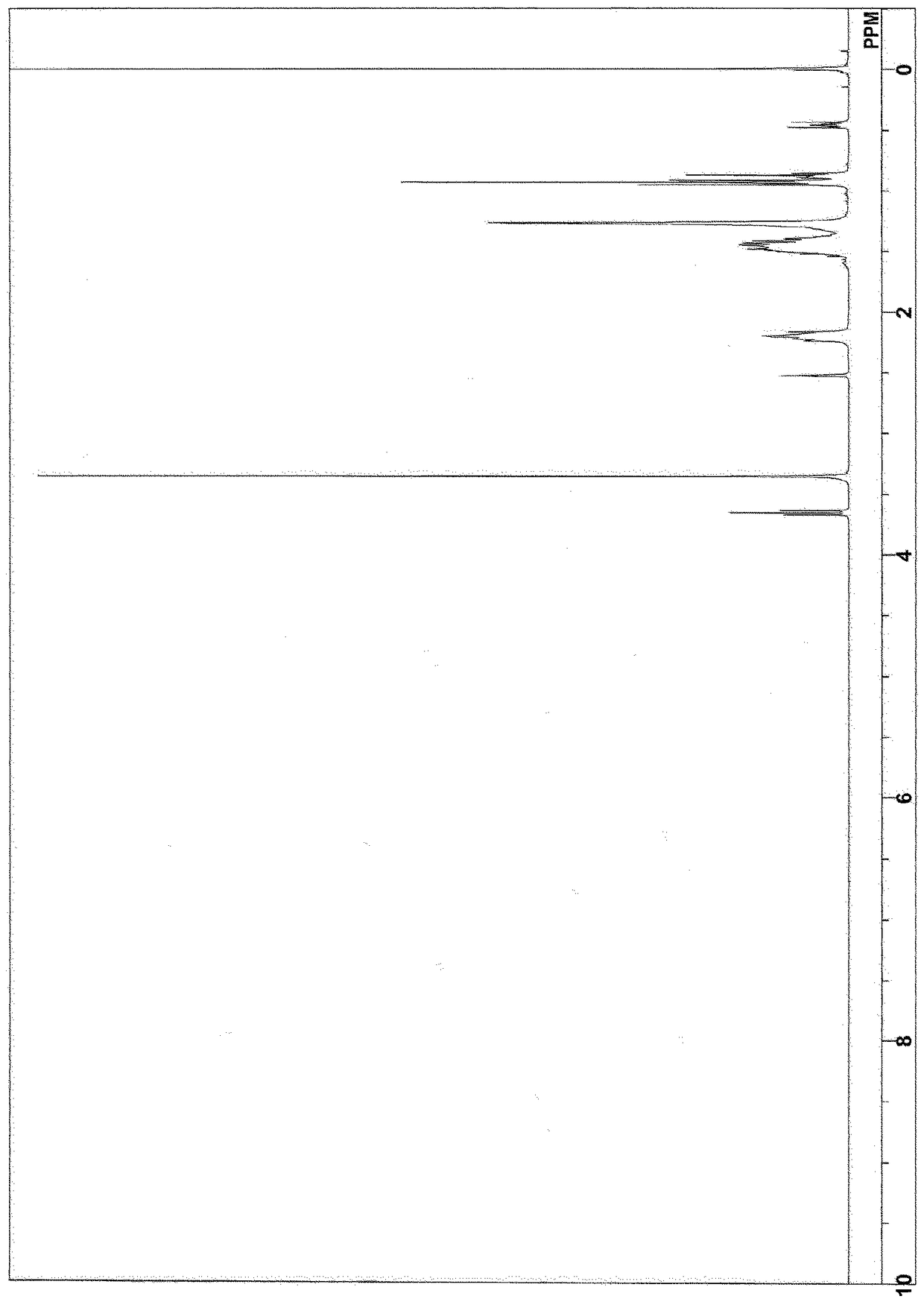 Silicon-containing sulfuric acid ester salt