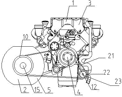 Generator assembly for car