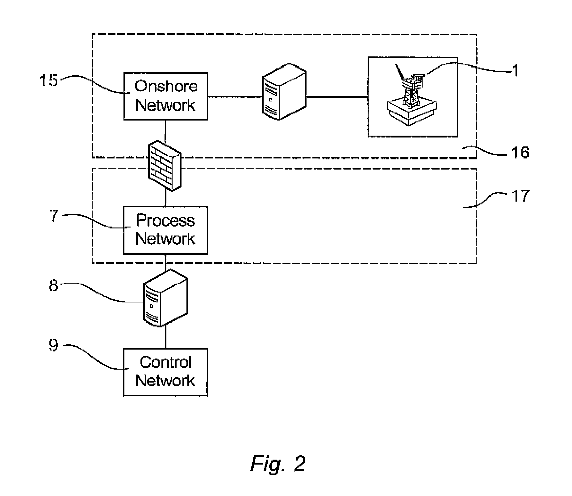 Computer implemented method to display technical data for monitoring an industrial installation