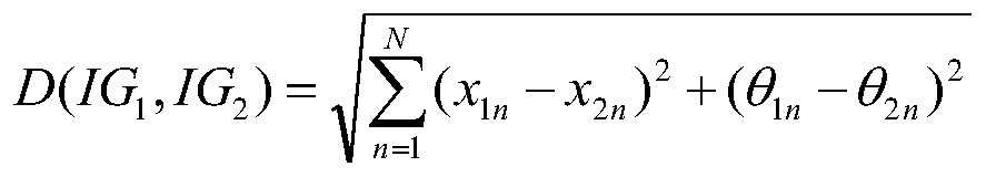 Line branch identification method based on current harmonic spectrum