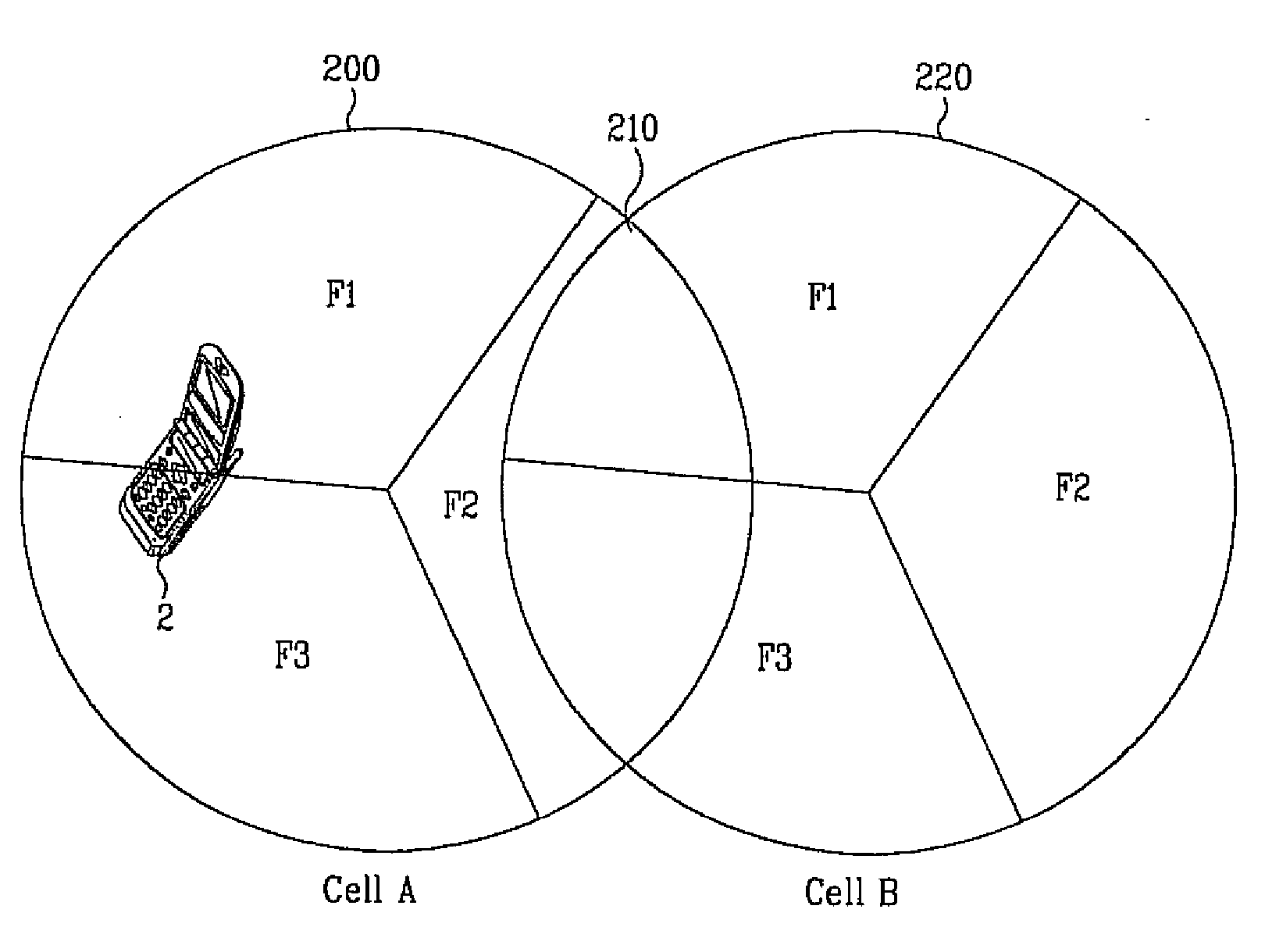 Method for performance enhancement in a cell edge region