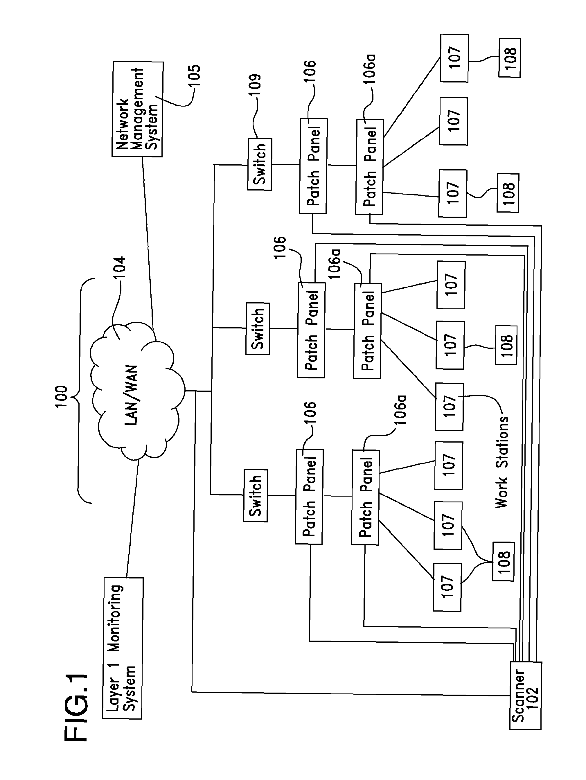 Termination Cap For Use In Wired Network Management System