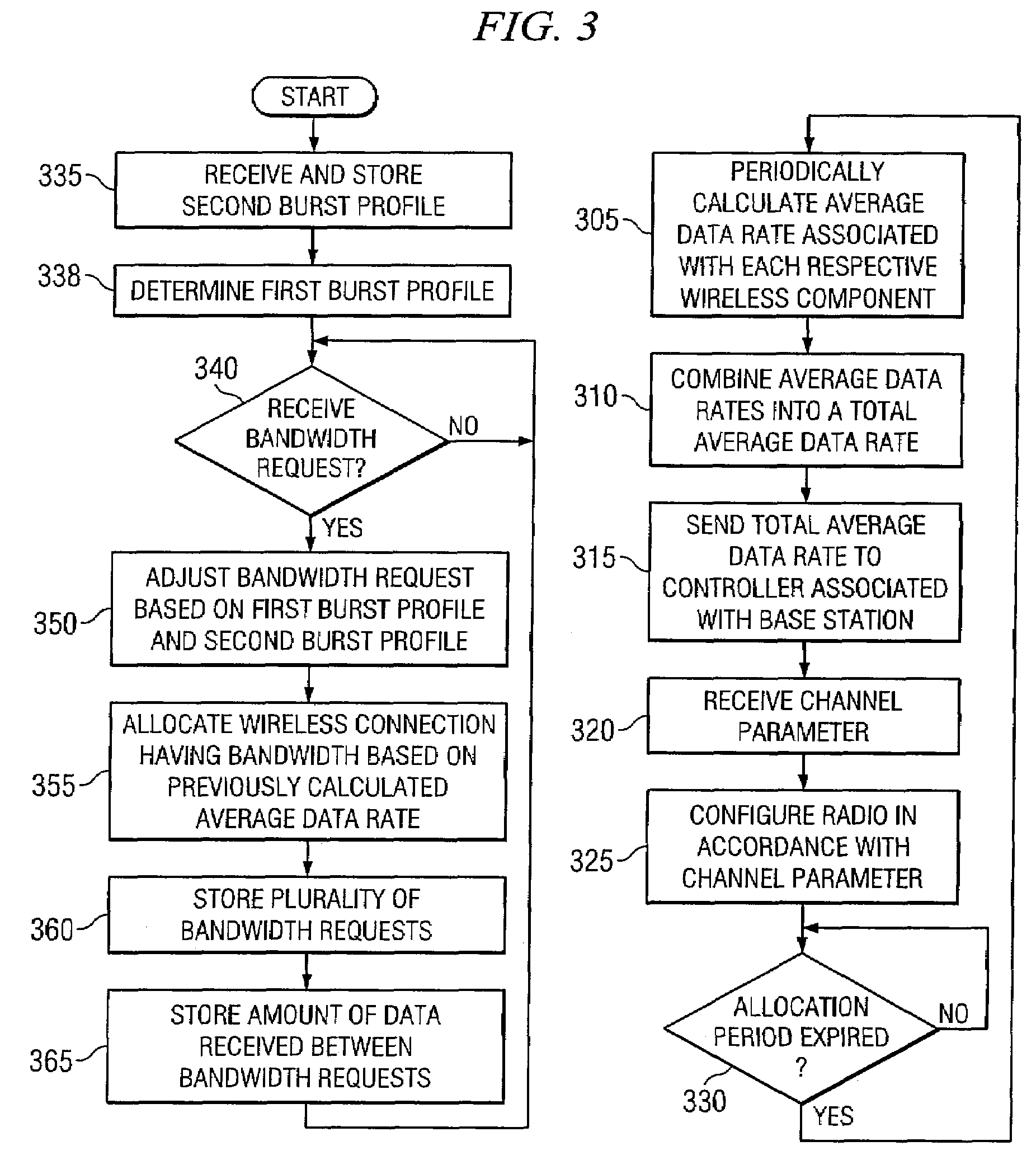 System and Method for Assigning Channels in a Wireless Network