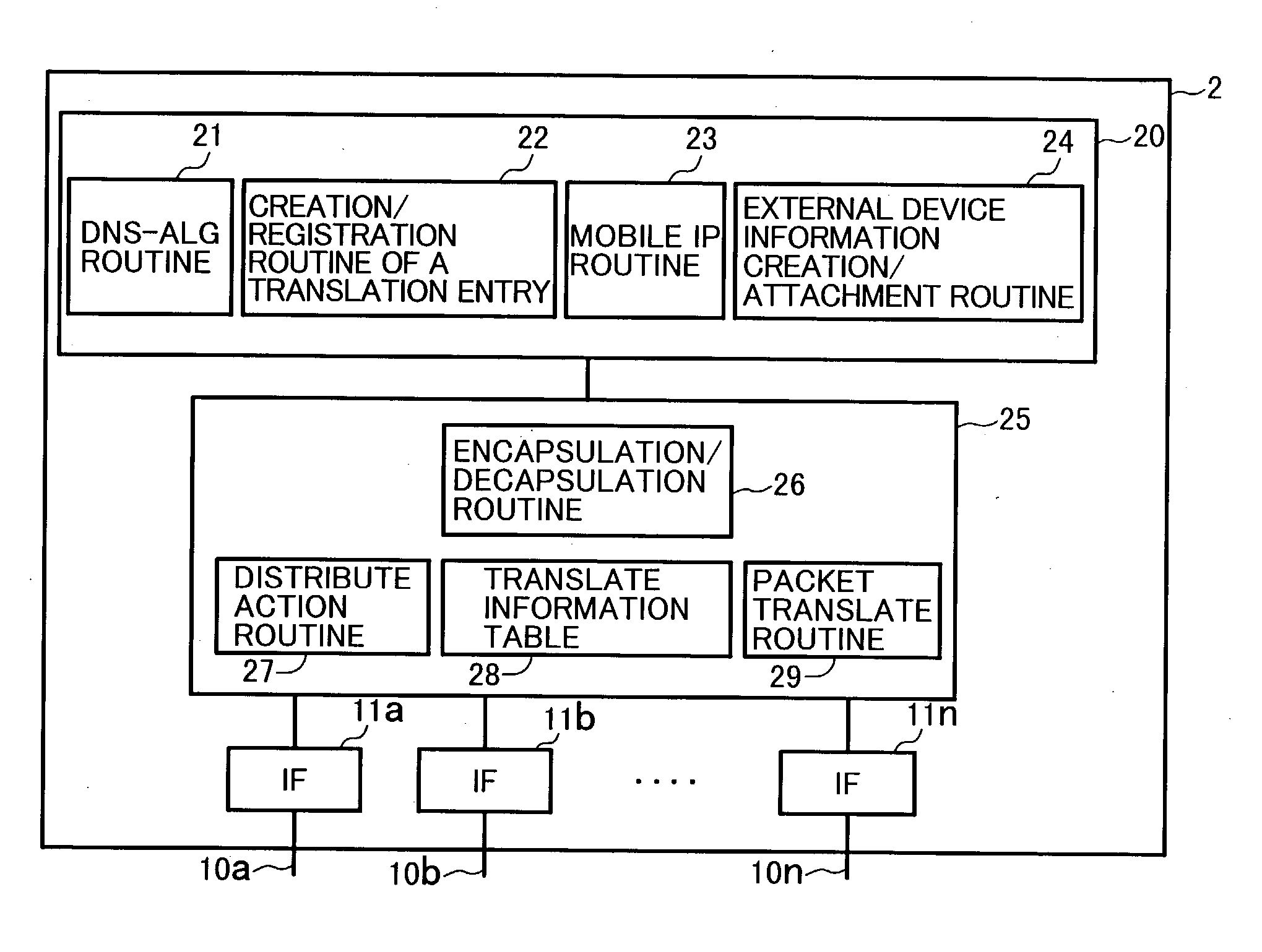 Mobile proxy apparatus and mobile communication method