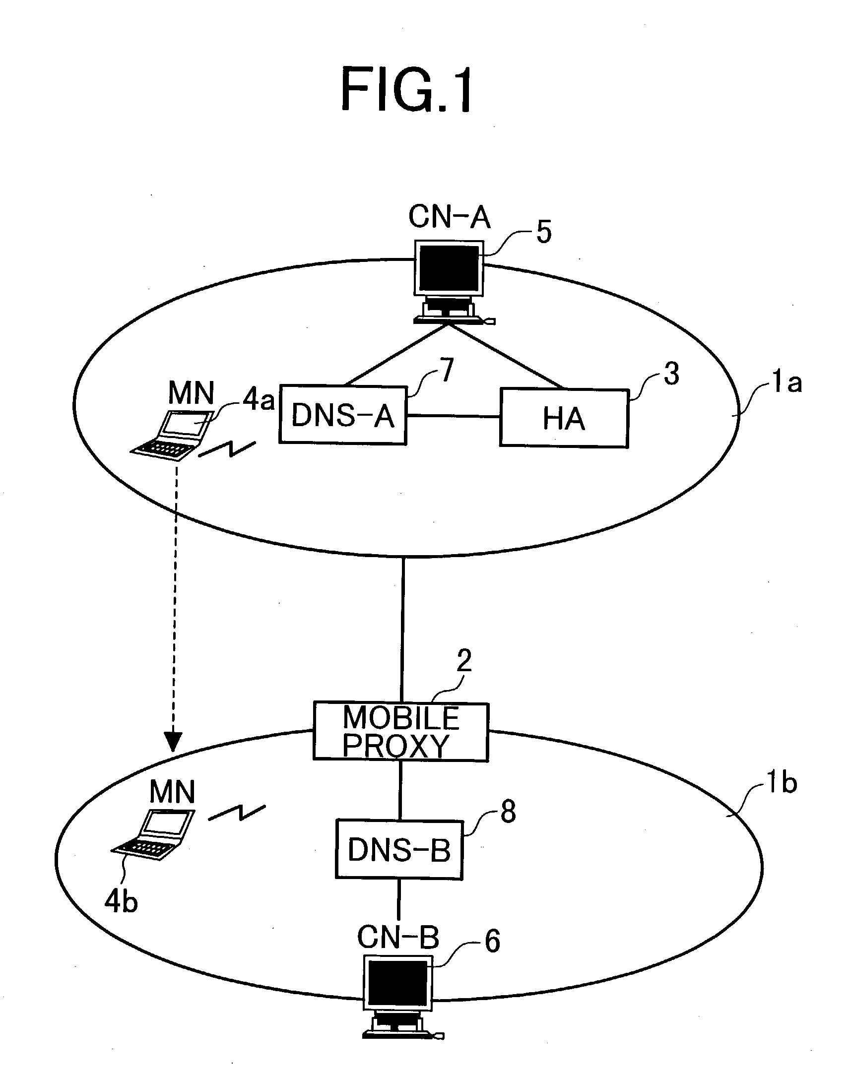 Mobile proxy apparatus and mobile communication method