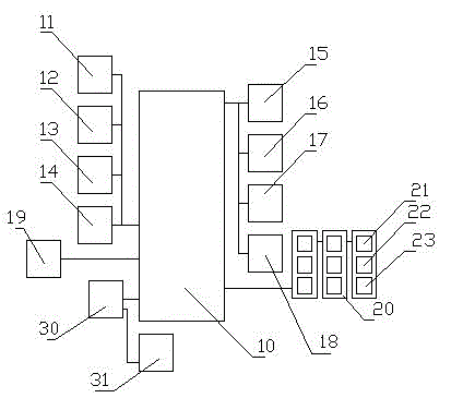 Self-service delivery system and delivery method based on same