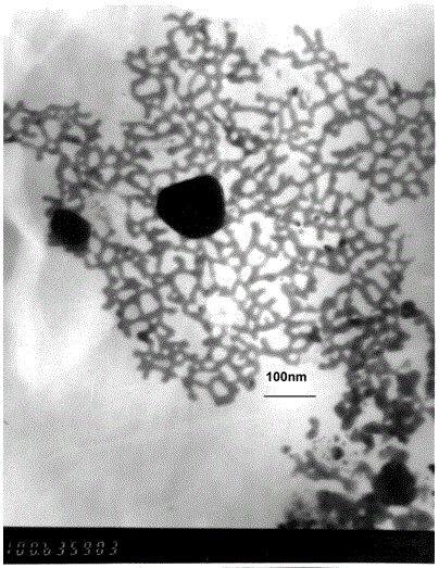 Application of lower molecular weight Y-type hydrophilic group amphiphilic molecule compound in the aspect of improving viscosity and stability of asphalt emulsion